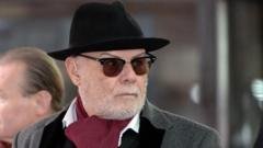 Gary Glitter charged with historical sexual offences