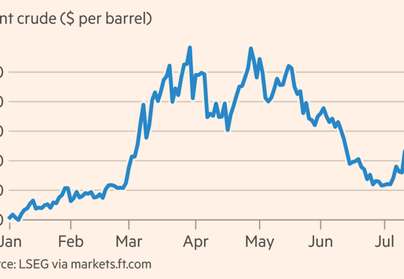 Oil hits $100 for first time since May while US stocks slide