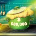 Bitcoin price hits $80K as 24-hour crypto short liquidations pass $220M