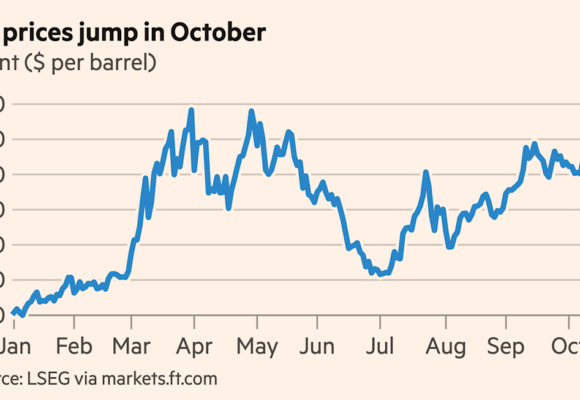 Oil hits $117 for first time since April on fears of flare-up in Iran hostilities
