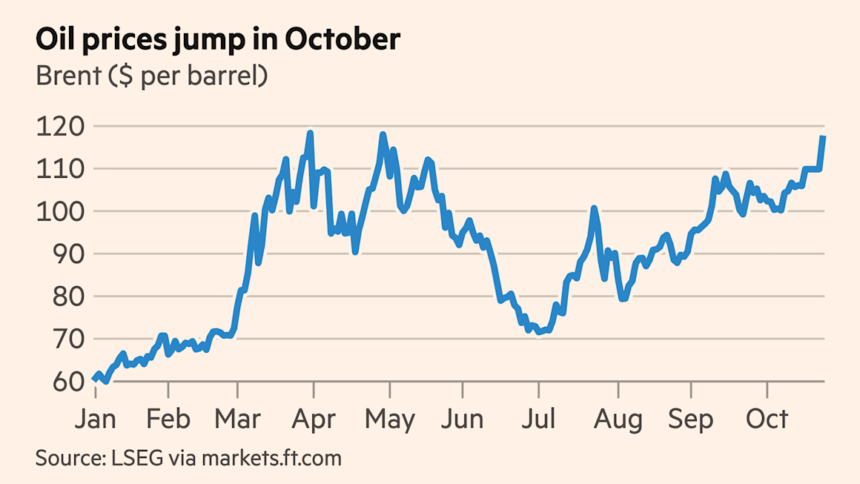 Oil hits $117 for first time since April on fears of flare-up in Iran hostilities